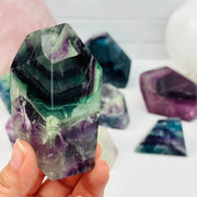 Fluorite — Discernment