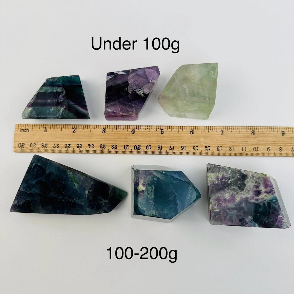 Fluorite — Discernment